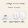 Kép 3/6 - Lansinoh hordható mellszívó 4 fázisú egyes