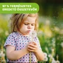 Kép 3/6 - Chicco NaturalZ védő gél 60ml